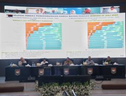 Tak Menunggu Inflasi Makin Dalam, Mendagri Minta Daerah IPH Tinggi Segera Bertindak