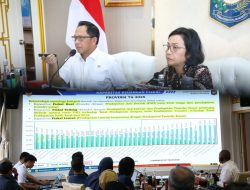 Mendagri dan Menkeu Bahas Optimalisasi Implementasi PSN serta Realisasi Pendapatan dan Belanja Daerah