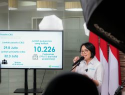 Program CKG Sudah Menjangkau Hampir 30 Juta Penerima Manfaat
