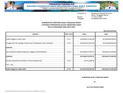 Ringkasan Laporan Realisasi Anggaran TA 2024 Pemprov NTB (3)