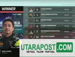 Race 1 Krida Agya OMR di Mandalika: Romy Tahrizi Juara, H Doni Damara dan Ferry Andrea Saputra Lengkapi Podium