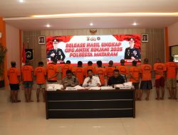 Polresta Mataram Paparkan Hasil Operasi Antik Rinjani 2025, 14 Kasus Narkoba Terungkap