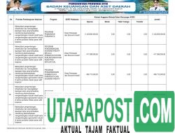 APBD Pemprov NTB Tahun 2026 (14)