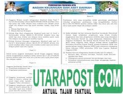 APBD Pemprov NTB Tahun 2026 (5)