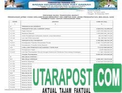 APBD Pemprov NTB Tahun 2026 (7)