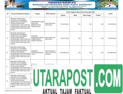 APBD Pemprov NTB Tahun 2026 (11)