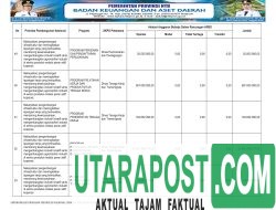 APBD Pemprov NTB Tahun 2026 (18)