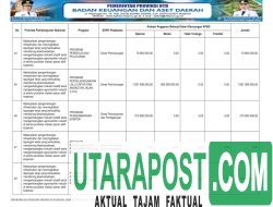 APBD Pemprov NTB Tahun 2026 (17)