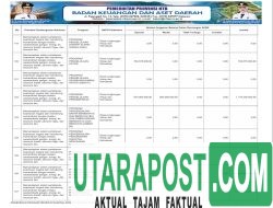 APBD Pemprov NTB Tahun 2026 (27)