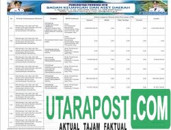 APBD Pemprov NTB Tahun 2026 (32)