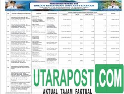 APBD Pemprov NTB Tahun 2026 (33)