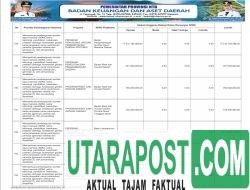 APBD Pemprov NTB Tahun 2026 (34)