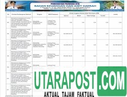 APBD Pemprov NTB Tahun 2026 (35)