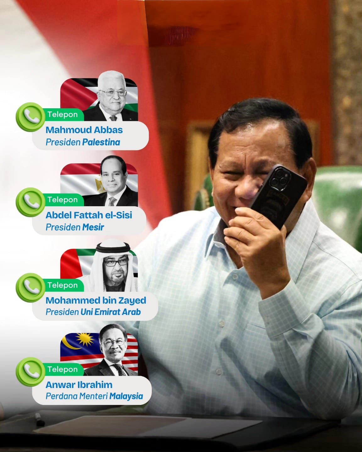 Idulfitri 1447 H, Presiden Prabowo Pererat Silaturahmi dan Persaudaraan dengan Pemimpin Negara Muslim