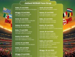 Buka Peluang Ekonomi 137 UMKM Lokal, The Mandalika Gelar Nobar FIFA World Cup 2026™ Gratis